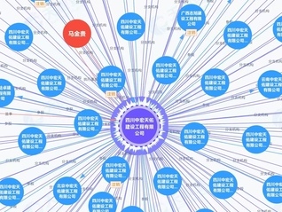 ⭐出售稳定的
WhatsApp印尼号
靠谱渠道哪里买